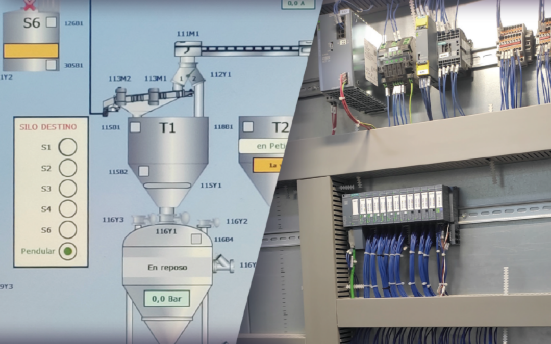 La automatización con tecnología PLC-SCADA