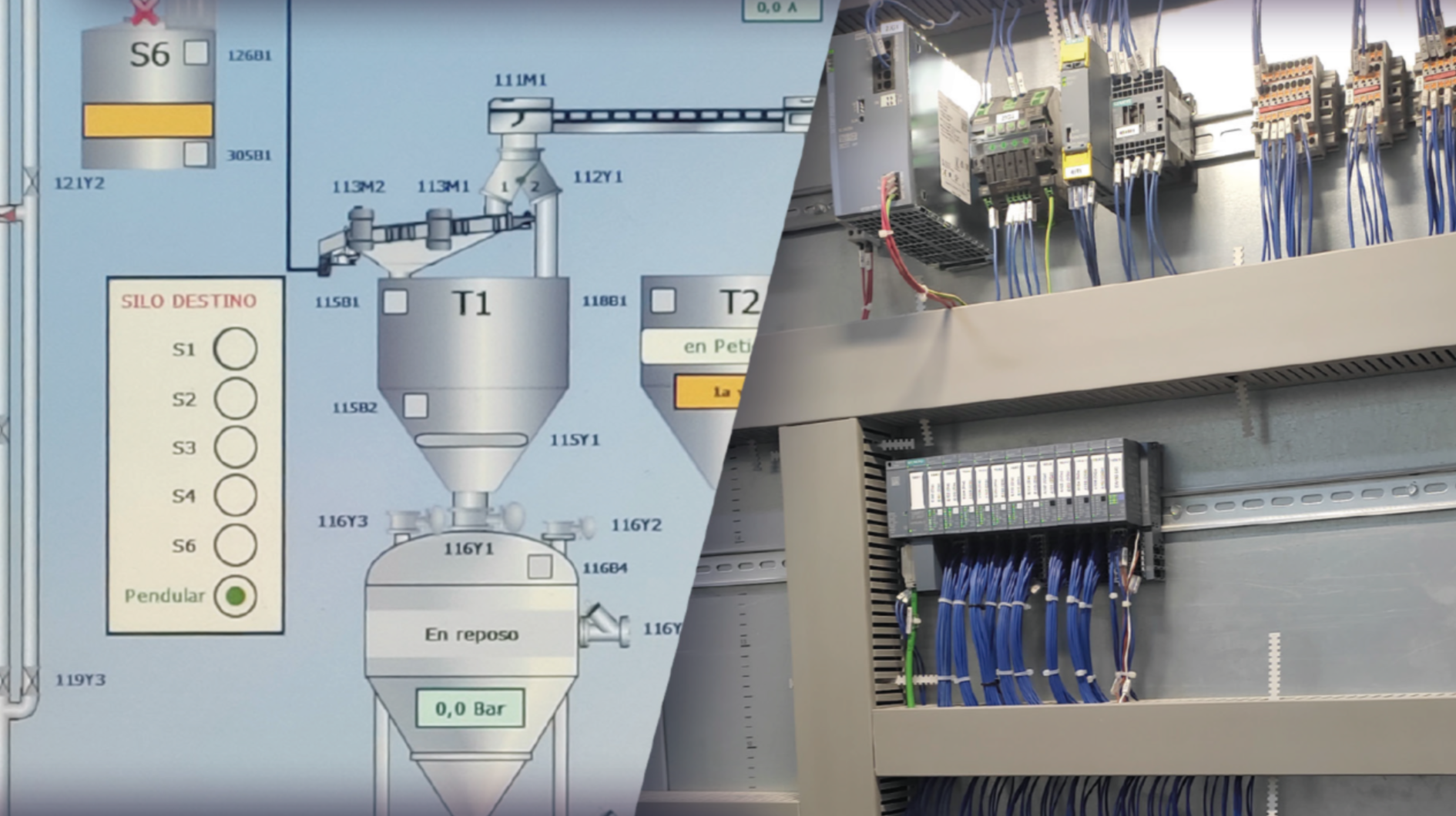 La automatización con tecnología PLC-SCADA by Solic Control Industrial