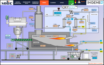 Control electrónico para el sistema Oxyeco