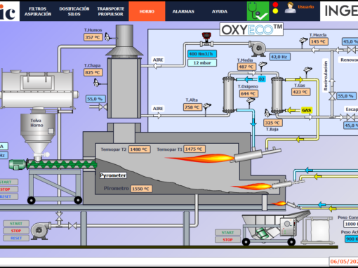 Control electrónico Solic para el sistema Oxyeco