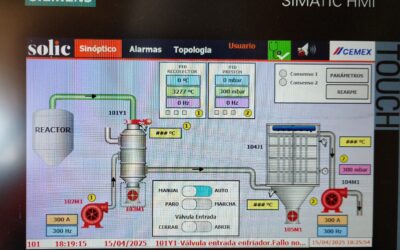 Filtro de gases para captura de CO₂