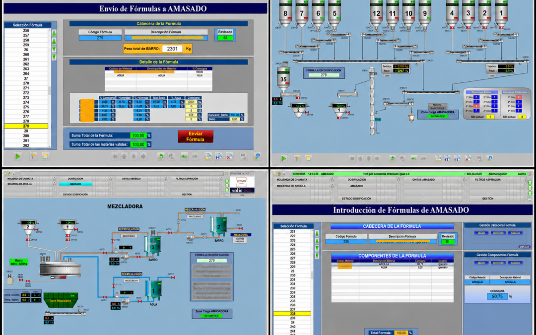 Revamping integral para el control de molienda, dosificación y mezclado